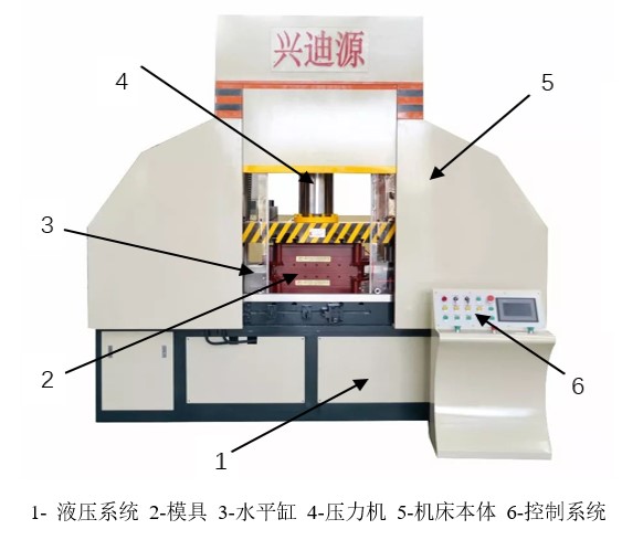 金屬波紋管整體內(nèi)高壓成型設(shè)備