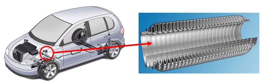 汽車排氣系統(tǒng)用金屬波紋管降噪裝置圖