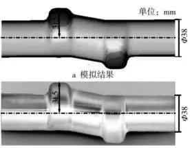 模擬及實(shí)驗(yàn)結(jié)果對(duì)比圖